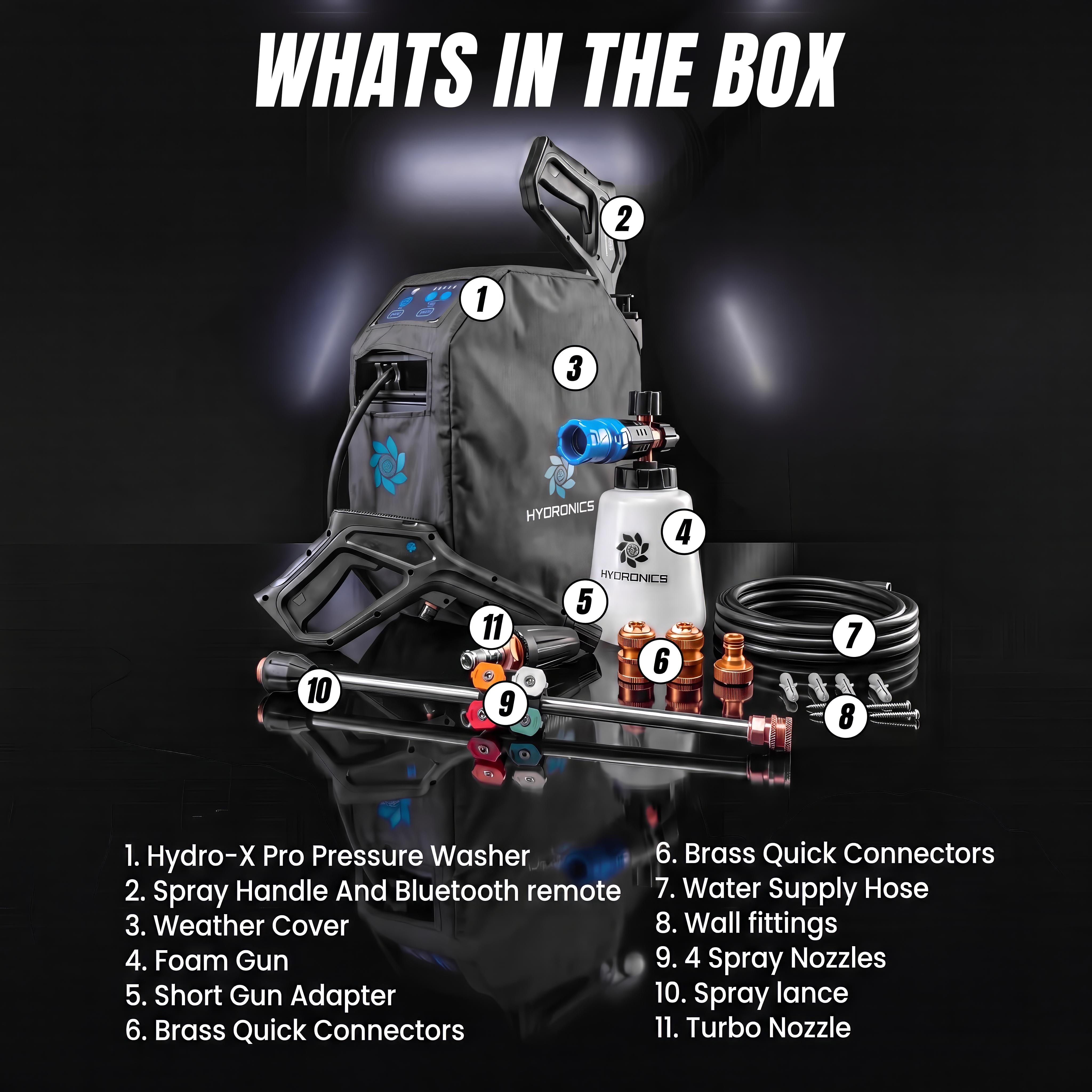 Hydro-X PRO Wall Mounted Pressure Washer